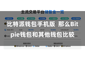 比特派钱包手机版  那么Bitpie钱包和其他钱包比较