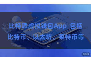 比特派虚拟钱包App 包括比特币、以太坊、莱特币等